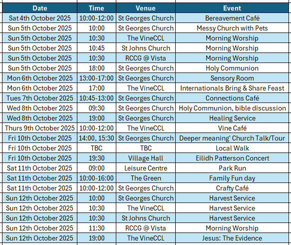 Origin of the Love Littleport Logo Love Littleport Logo