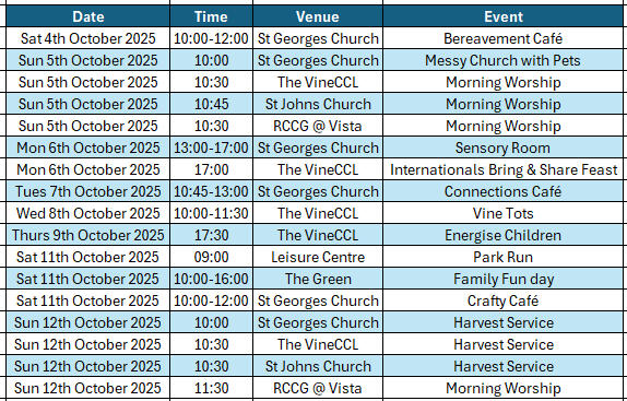 Origin of the Love Littleport Logo Love Littleport Logo