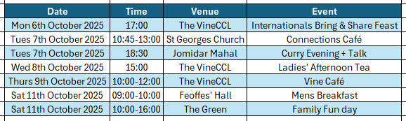 Origin of the Love Littleport Logo Love Littleport Logo