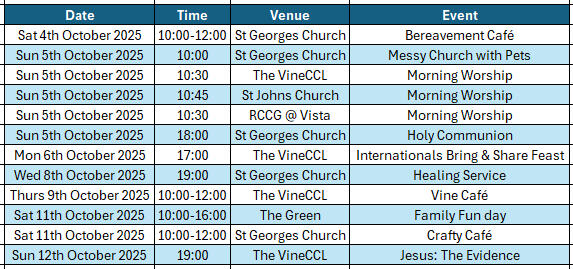 Origin of the Love Littleport Logo Love Littleport Logo